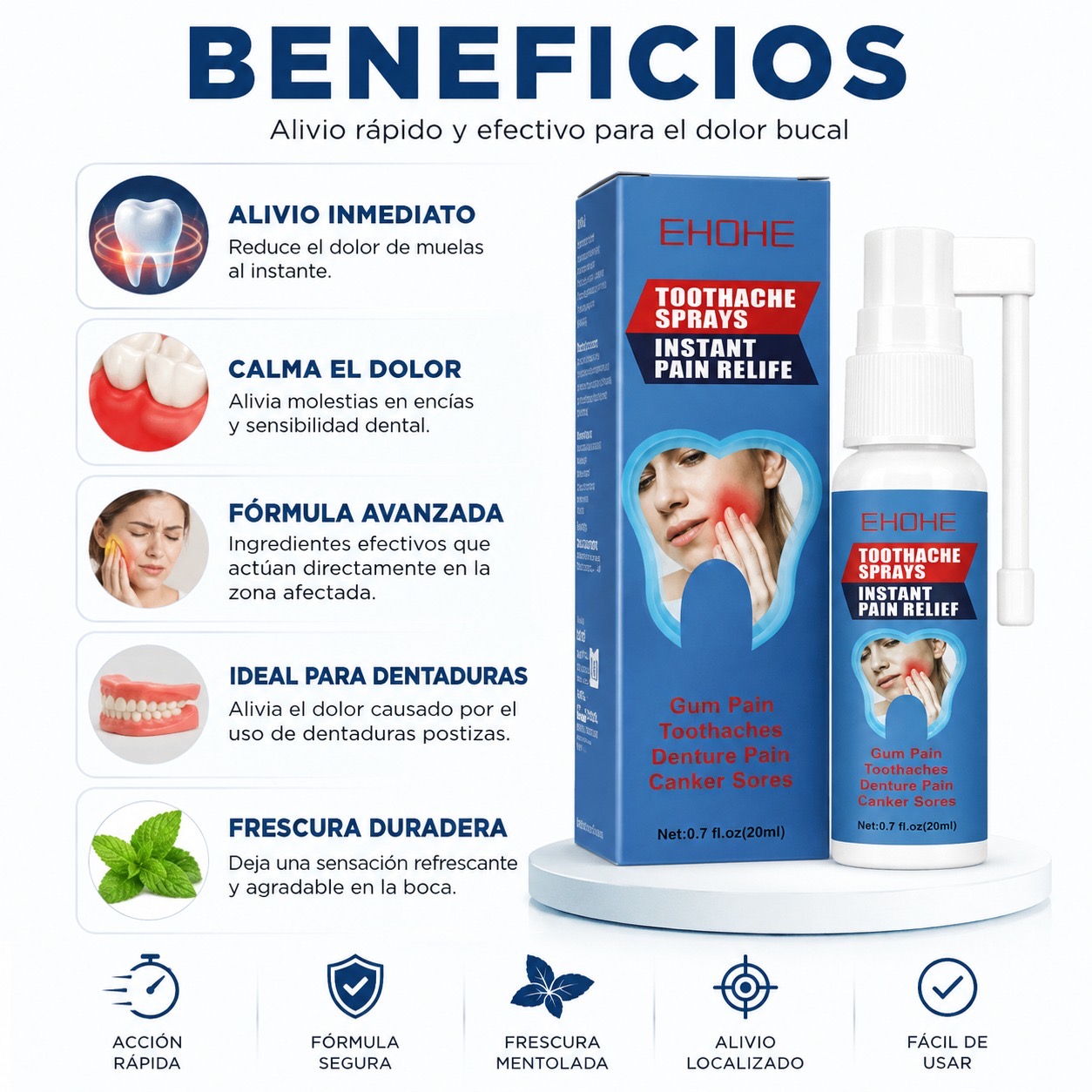 Producto bloqueado